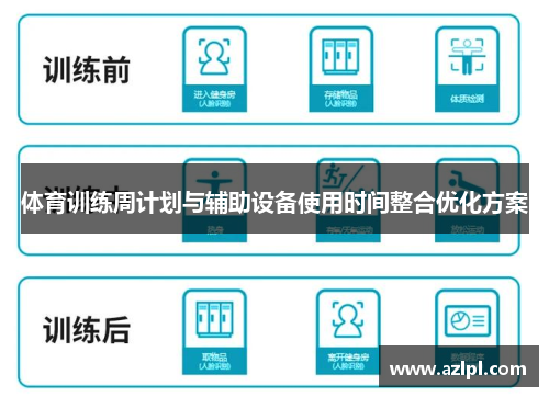 体育训练周计划与辅助设备使用时间整合优化方案