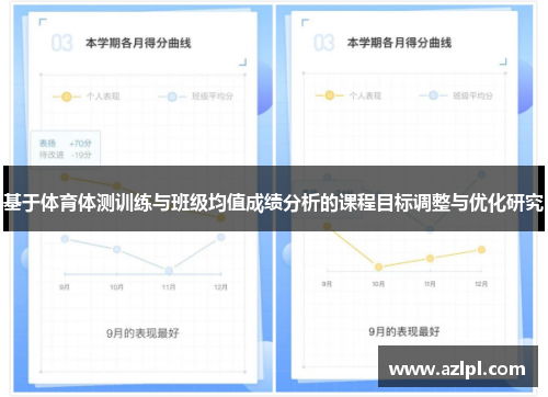 基于体育体测训练与班级均值成绩分析的课程目标调整与优化研究