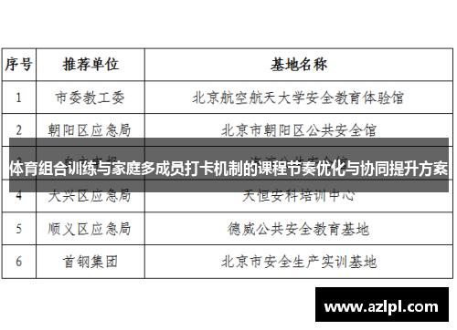 体育组合训练与家庭多成员打卡机制的课程节奏优化与协同提升方案