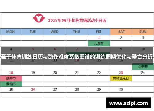 基于体育训练日历与动作难度系数图谱的训练周期优化与整合分析